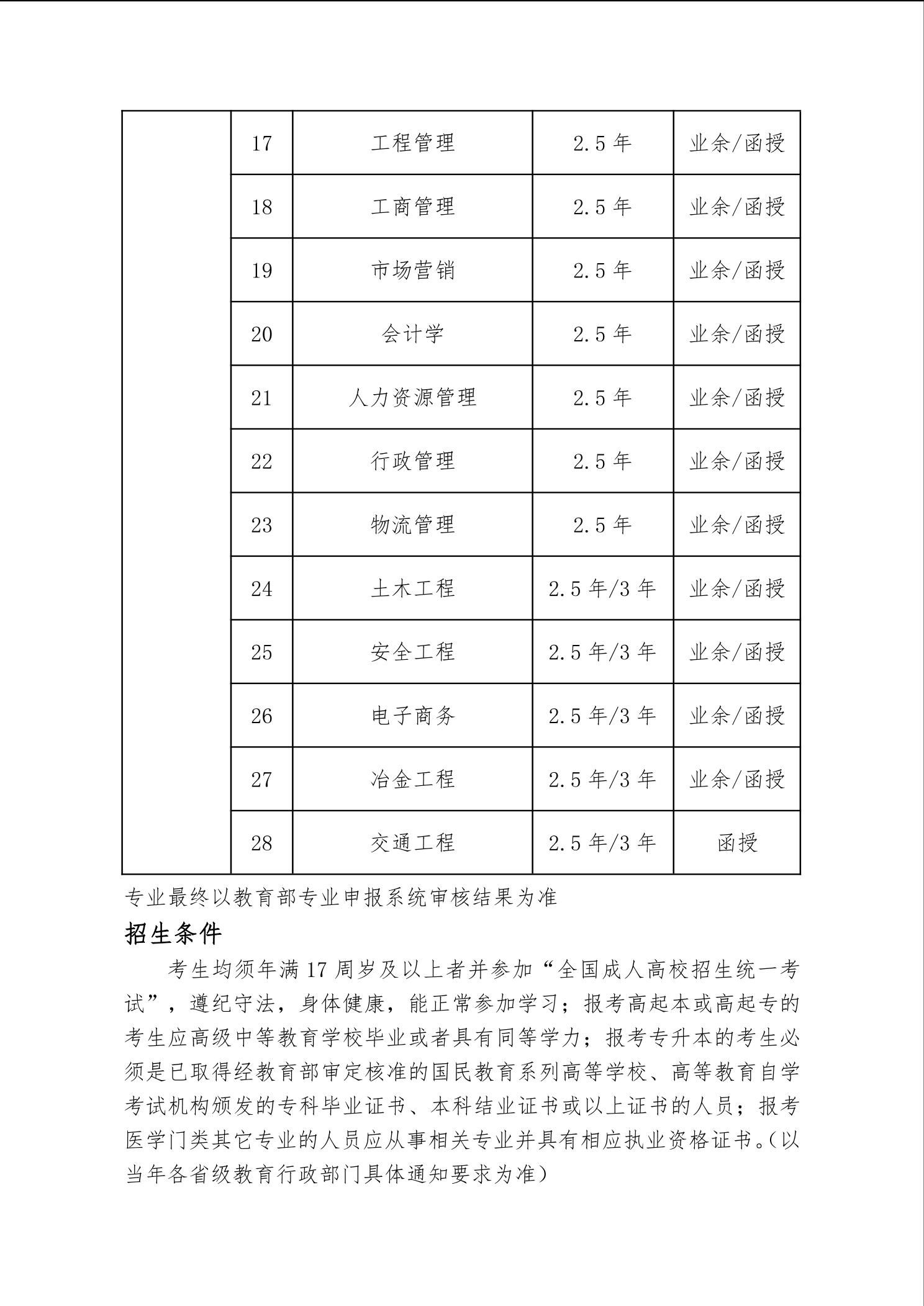 2023年武汉科技大学成人高等学历教育招生简章