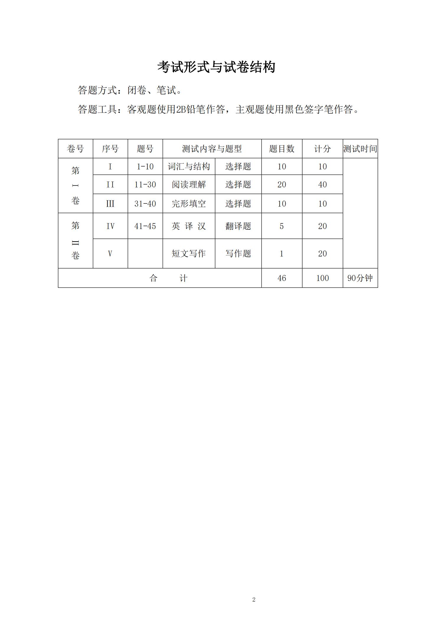 湖北师范大学学位外语（英语）考试大纲