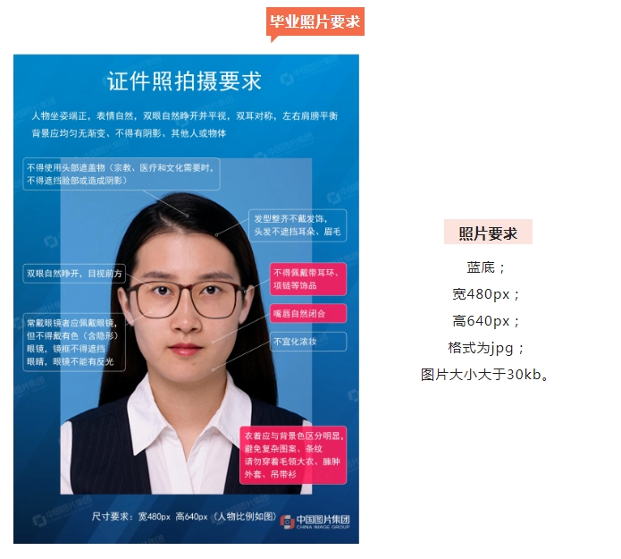 成人高等学历教育毕业照片采集要求（不合格细节原因）