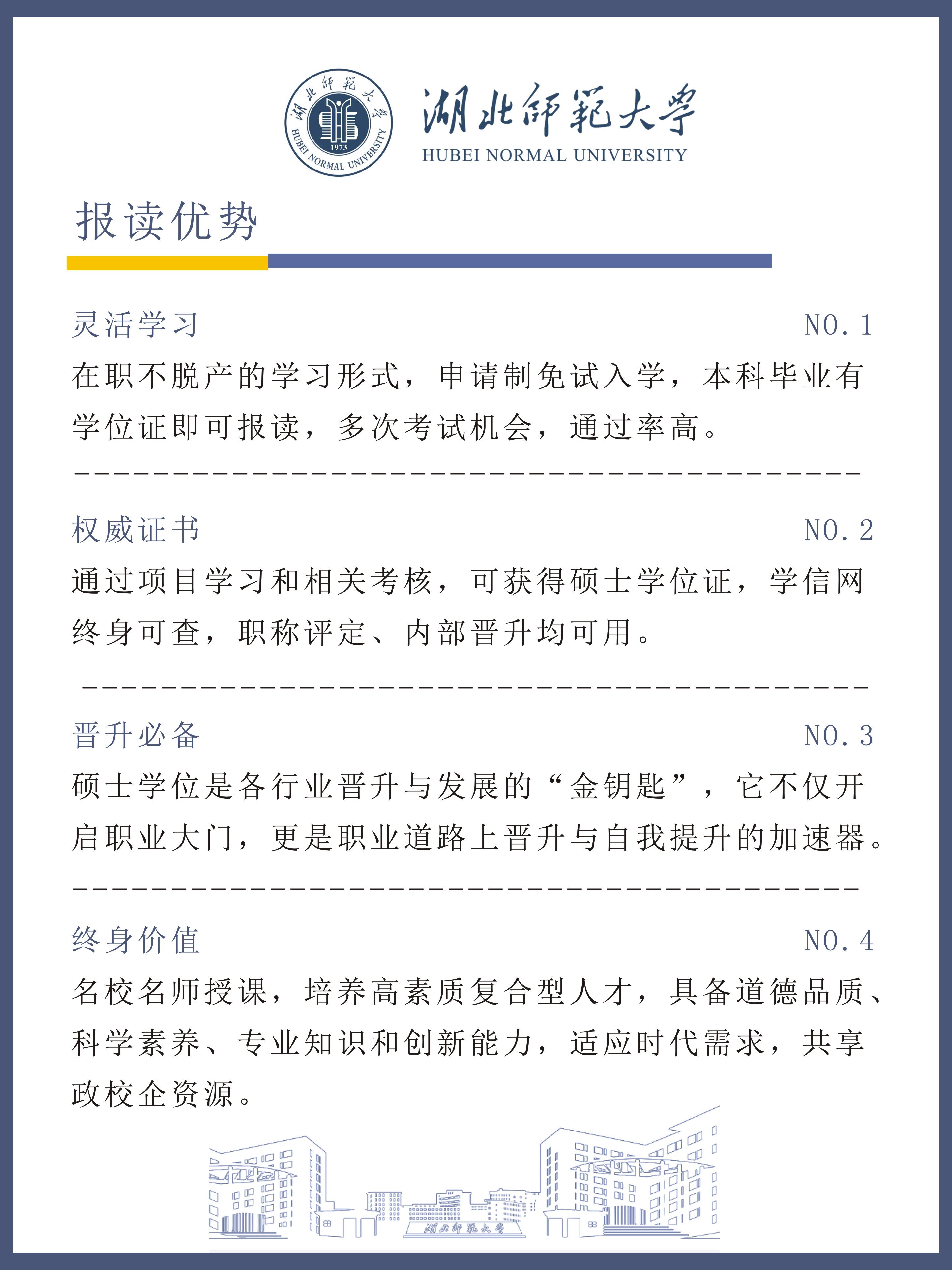 湖北师范大学2025年同等学力人员申请硕士学位招生简章