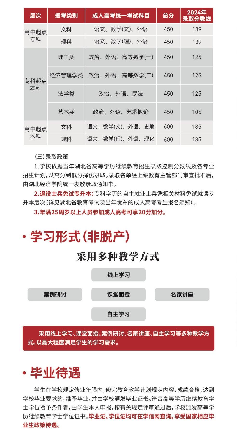 湖北经济学院2025年高等学历继续教育招生简章