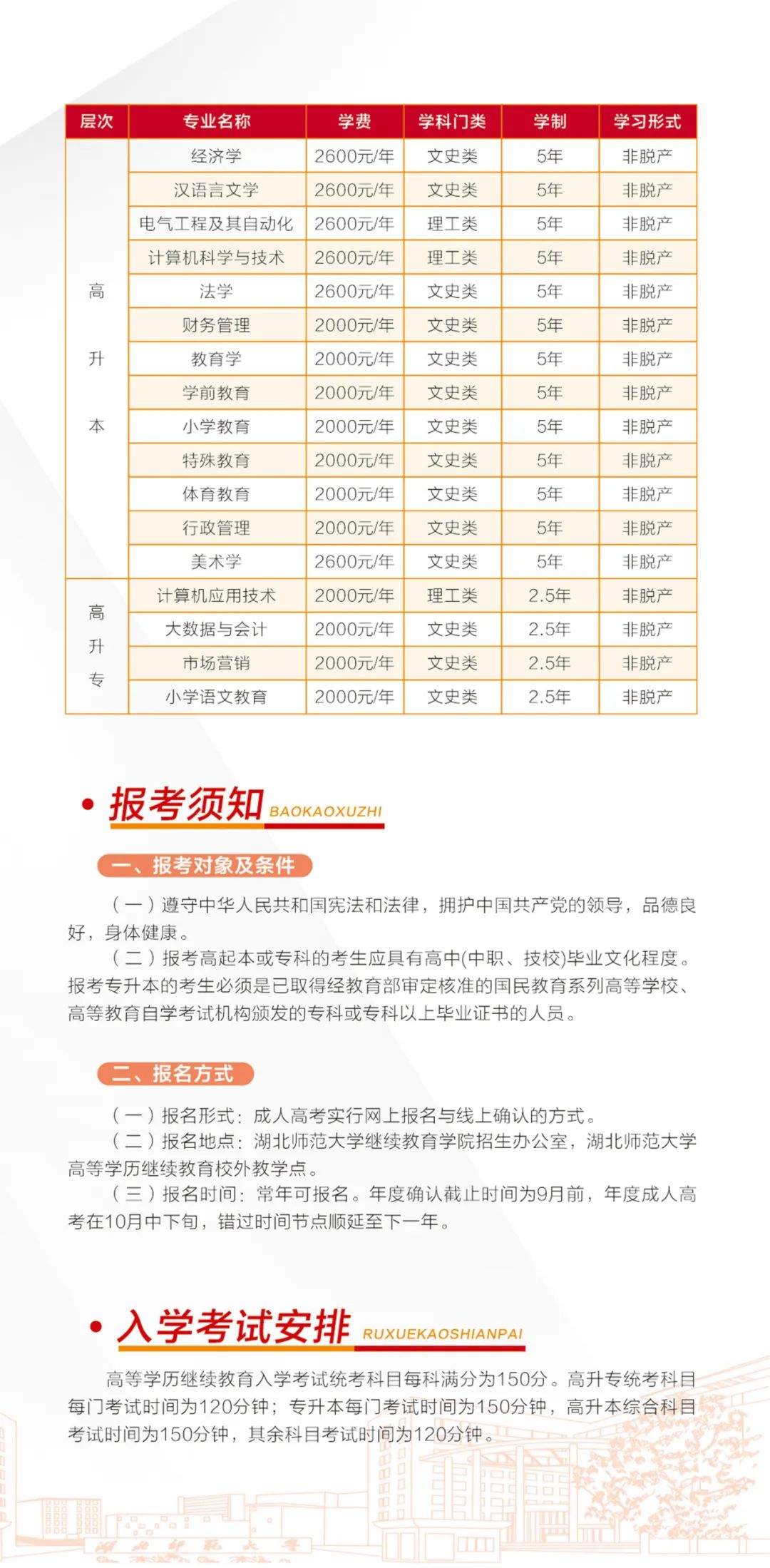 湖北师范大学2025年高等学历继续教育招生简章