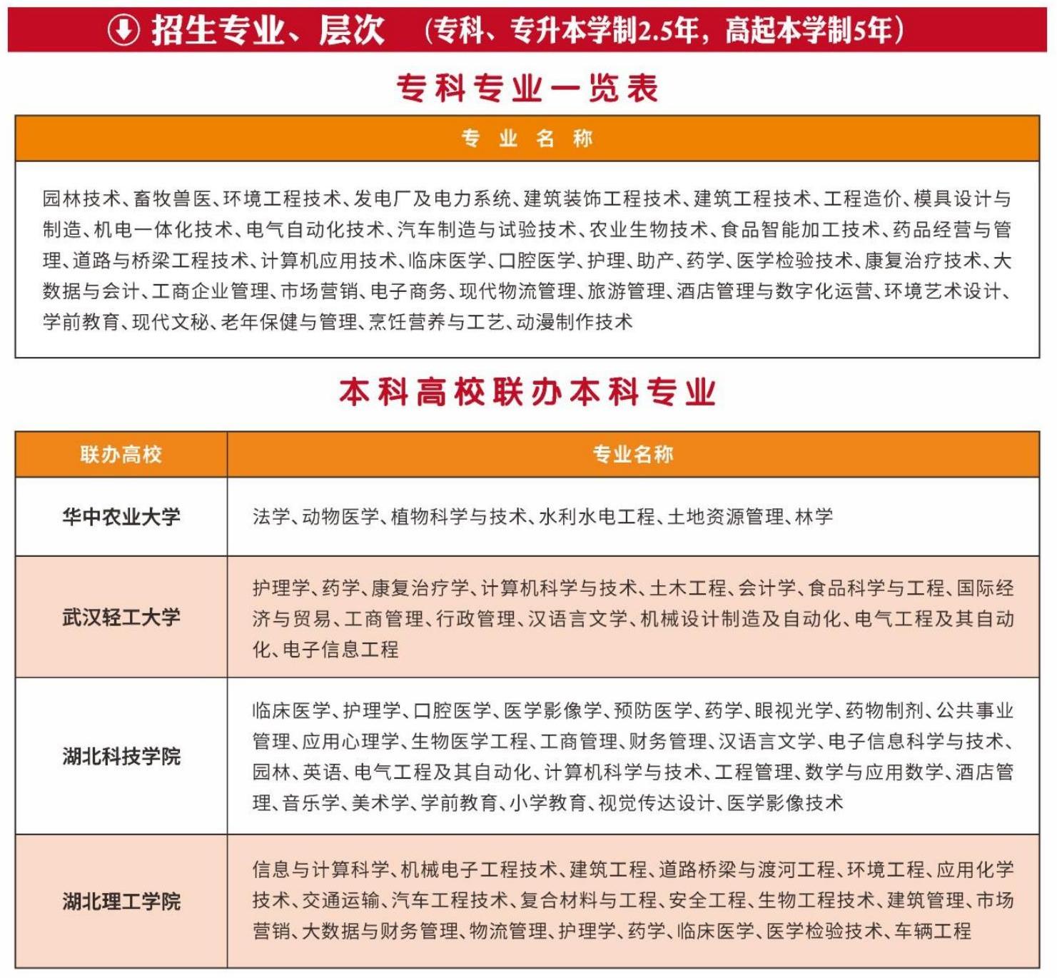 黄冈职业技术学院2025年成人高等教育招生简章