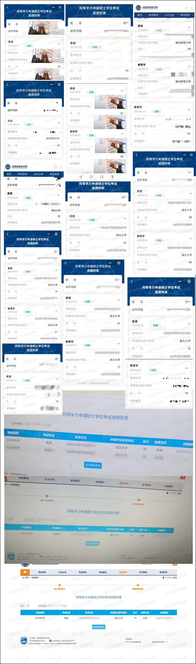 祝贺天创教育2025年同等学力申硕统考一次性通过人数超过100人！