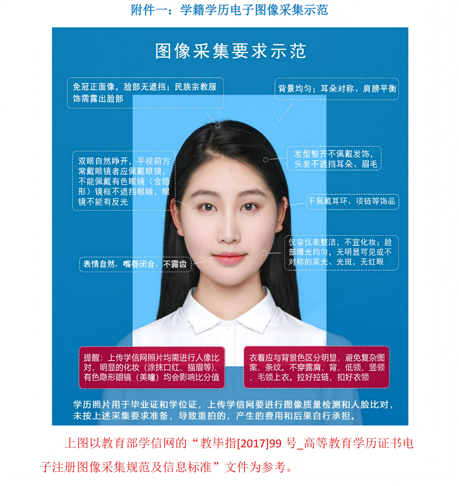 “青聪云”小程序线上图像采集操作流程